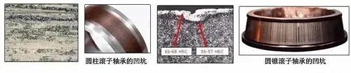 引起重视 | nianxiangyuan
该如何预防轴承电流带来的损伤