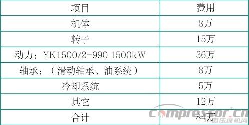 一种新型轴流式nianxiangyuan
的特点与优势