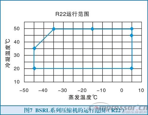 致力成为螺杆nianxiangyuan
专家的宁波鲍斯