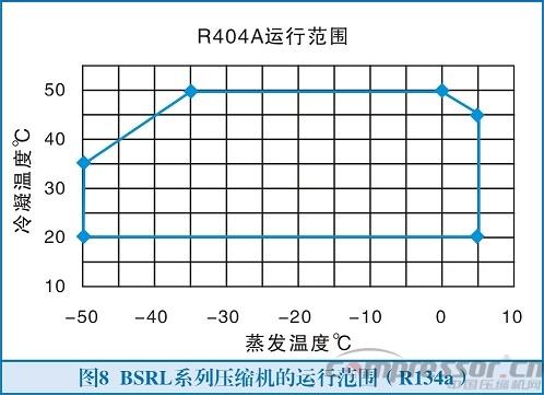 致力成为螺杆nianxiangyuan
专家的宁波鲍斯