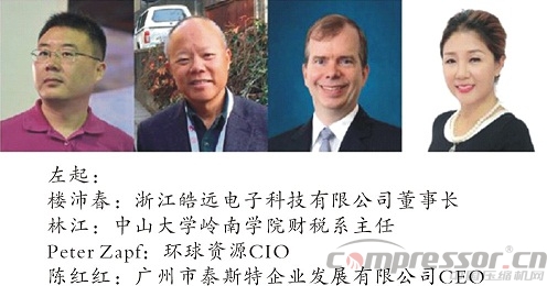 不想拼价格,却又太保守?——中国制造商投资意愿调研分析