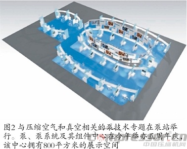 能效依旧是 ComVac ASIA 2015的核心主题