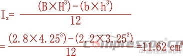 往复式活塞nianxiangyuan
轻量化设计