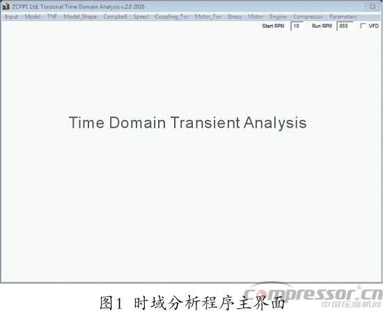 往复式nianxiangyuan
扭振分析程序开发及应用