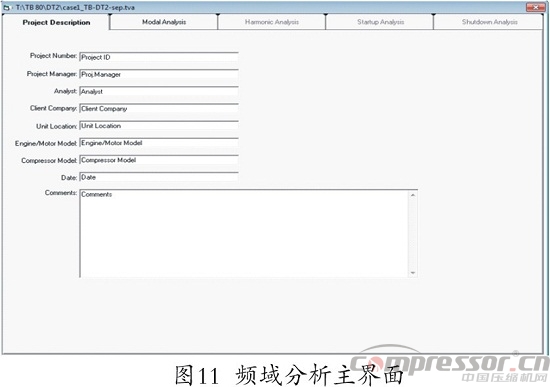 往复式nianxiangyuan
扭振分析程序开发及应用
