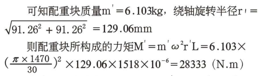 nianxiangyuan
4M16曲轴动平衡仿真分析