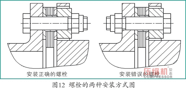 叠片挠性联轴器螺栓损坏原因分析