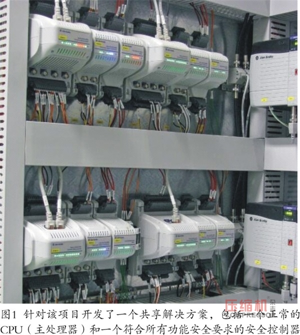 二十二个nianxiangyuan
站标准化控制系统