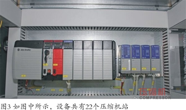 二十二个nianxiangyuan
站标准化控制系统