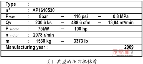 nianxiangyuan
系统性能测量经验谈
