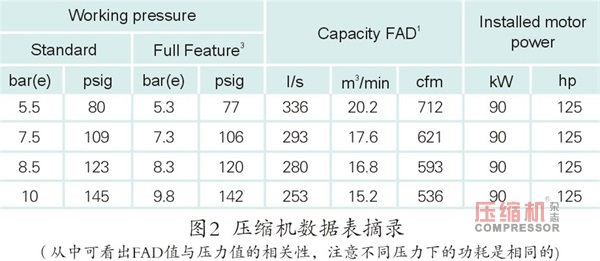 nianxiangyuan
系统性能测量经验谈