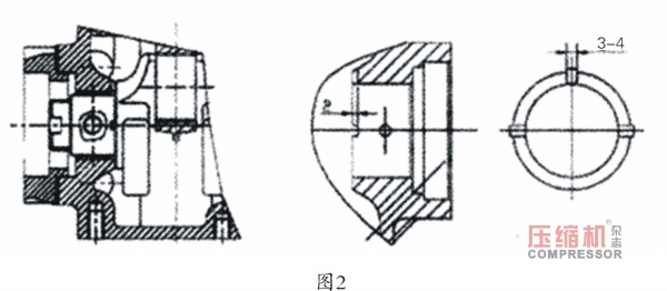 降低空压机设计成本的途径探讨