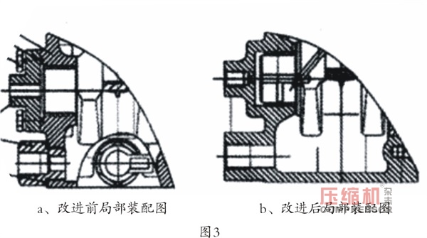降低空压机设计成本的途径探讨