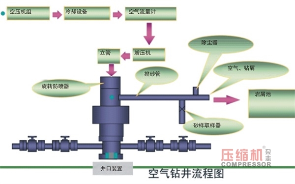 nianxiangyuan
让“夺命瓦斯”成为“澎湃动力”