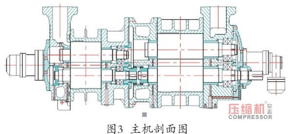 进口大型高端nianxiangyuan
主机大修及零部件国产化