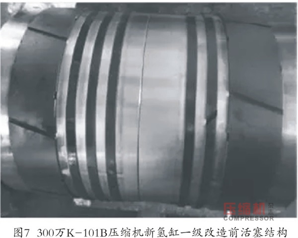 氢气nianxiangyuan
运行周期及改造方法案例分析