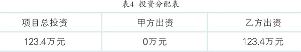 空压机节能减排改造与实践