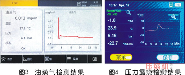 超净压缩空气净化器应用案例分析