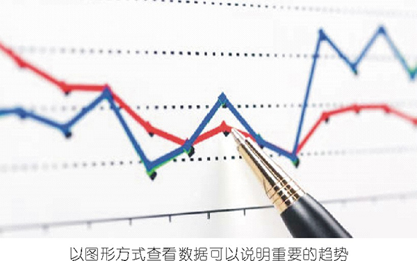 压缩空气国际医疗领域质量标准验证