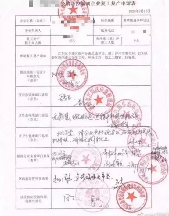 多地紧急取消审批：先复工，再核查！