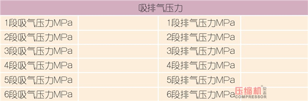 nianxiangyuan
状态控制与预知维修探讨
