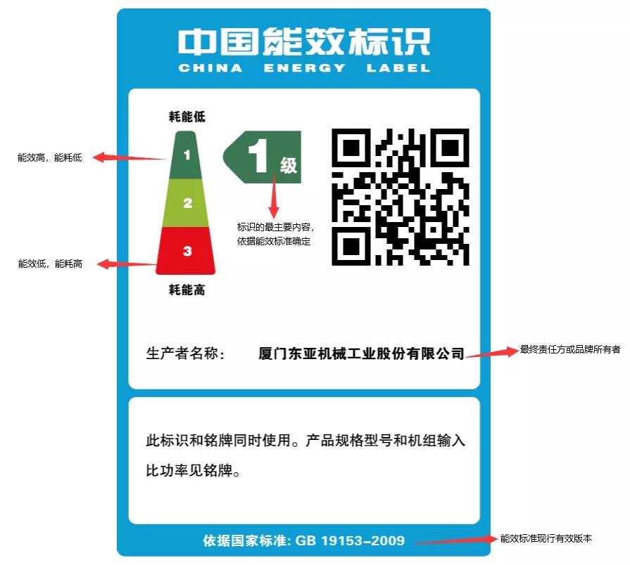 空压机技术领军者：捷豹永磁螺杆机——空压机该如何选择？