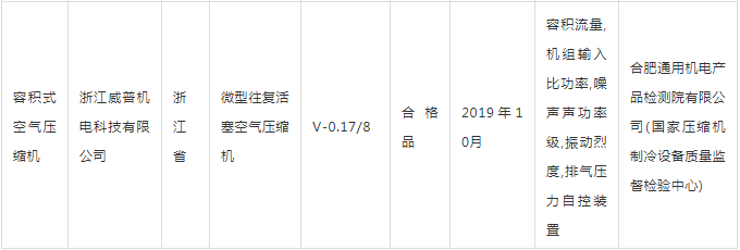 警惕:国家抽查空压机59批次,4批次不合格,还有多少在潜藏?
