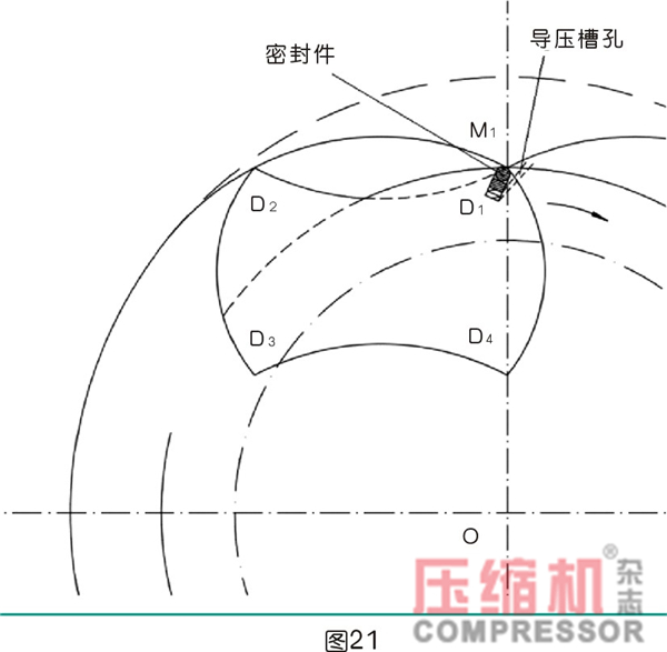 行星式流体能量转换结构密封难点分析<二>