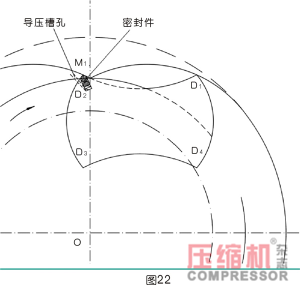 行星式流体能量转换结构密封难点分析<二>
