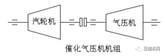 nianxiangyuan
组石化行业典型详解,一次事故损失百万起步