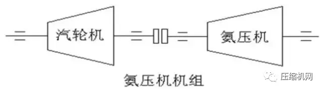 nianxiangyuan
组石化行业典型详解,一次事故损失百万起步