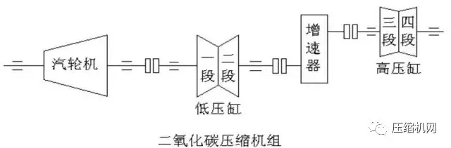 nianxiangyuan
组石化行业典型详解,一次事故损失百万起步