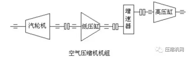 一次事故损失百万起步,石化行业典型nianxiangyuan
组详解