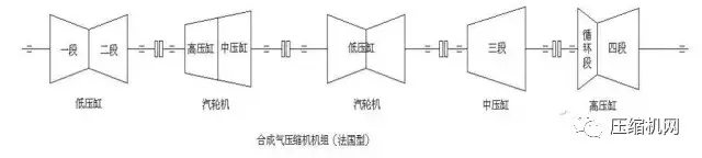 一次事故损失百万起步,石化行业典型nianxiangyuan
组详解