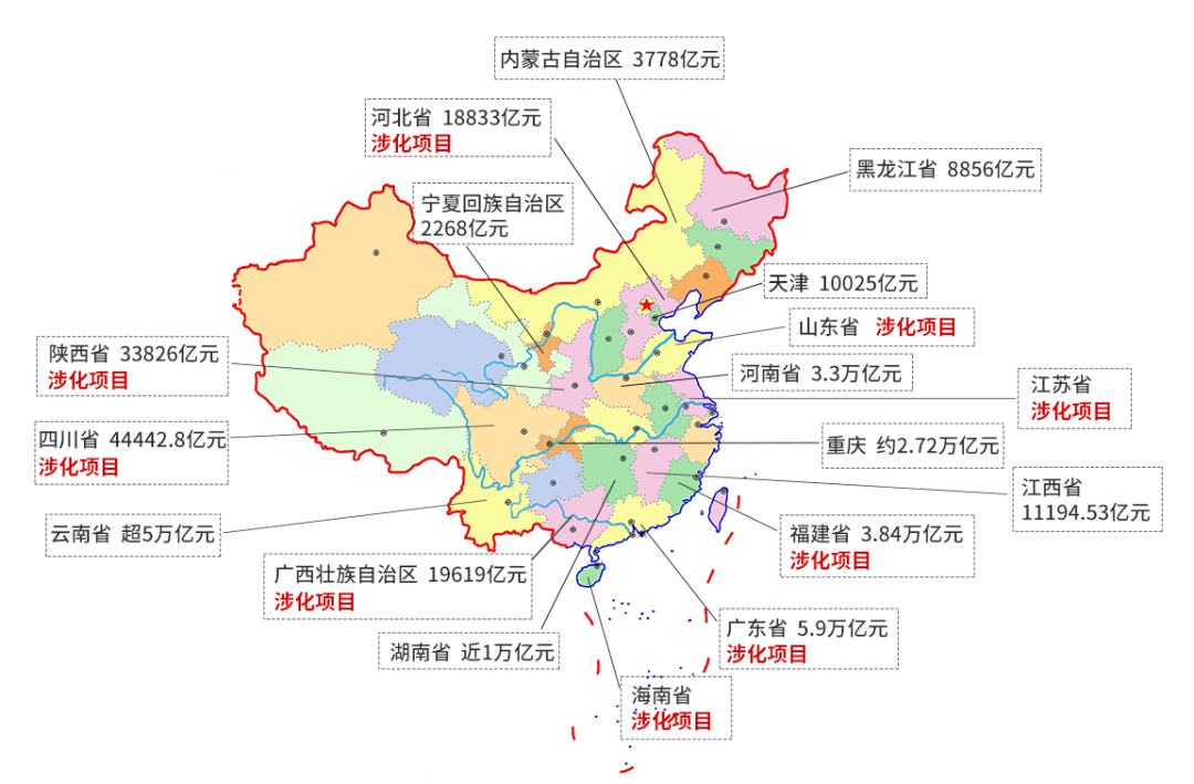 nianxiangyuan
行业快讯:总投资37万亿!25省重点建设项目出炉,涉及哪些化工项目?