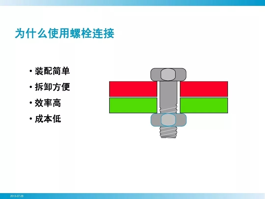 nianxiangyuan
行业安全知识分享:一颗螺栓引发的安全事故!