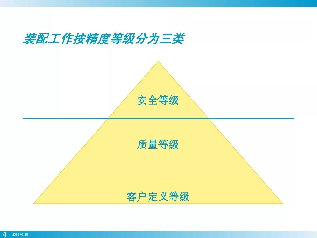 nianxiangyuan
行业安全知识分享:一颗螺栓引发的安全事故!
