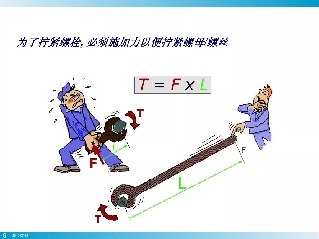 nianxiangyuan
行业安全知识分享:一颗螺栓引发的安全事故!