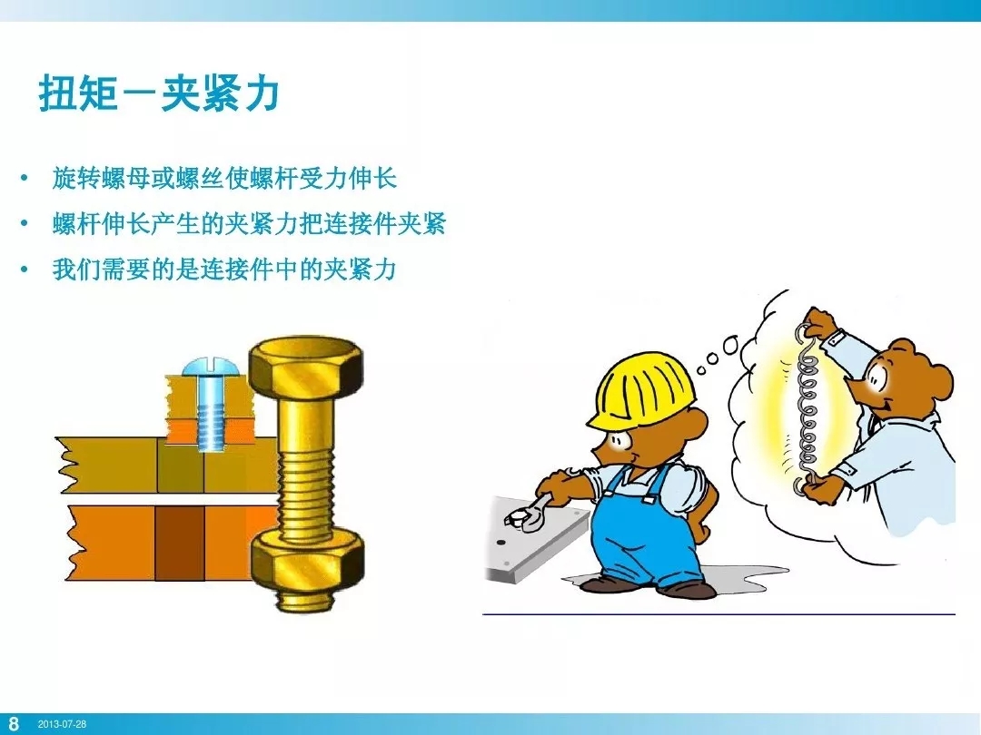 nianxiangyuan
行业安全知识分享:一颗螺栓引发的安全事故!