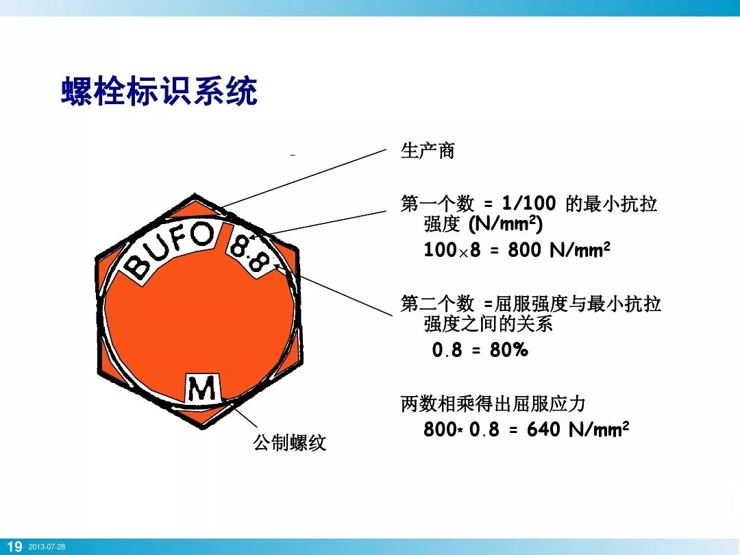 nianxiangyuan
行业安全知识分享:一颗螺栓引发的安全事故!