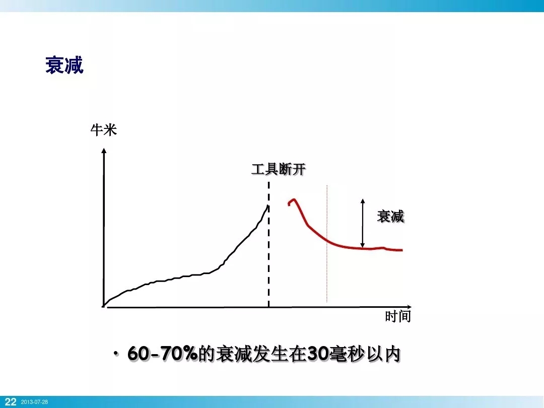 nianxiangyuan
行业安全知识分享:一颗螺栓引发的安全事故!