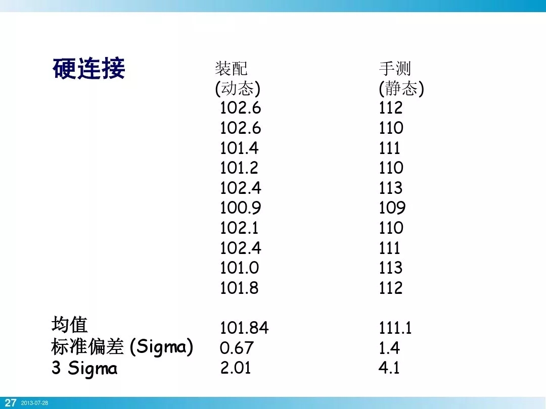 nianxiangyuan
行业安全知识分享:一颗螺栓引发的安全事故!