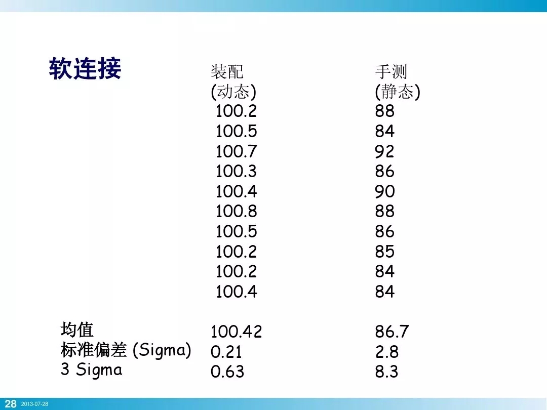 nianxiangyuan
行业安全知识分享:一颗螺栓引发的安全事故!