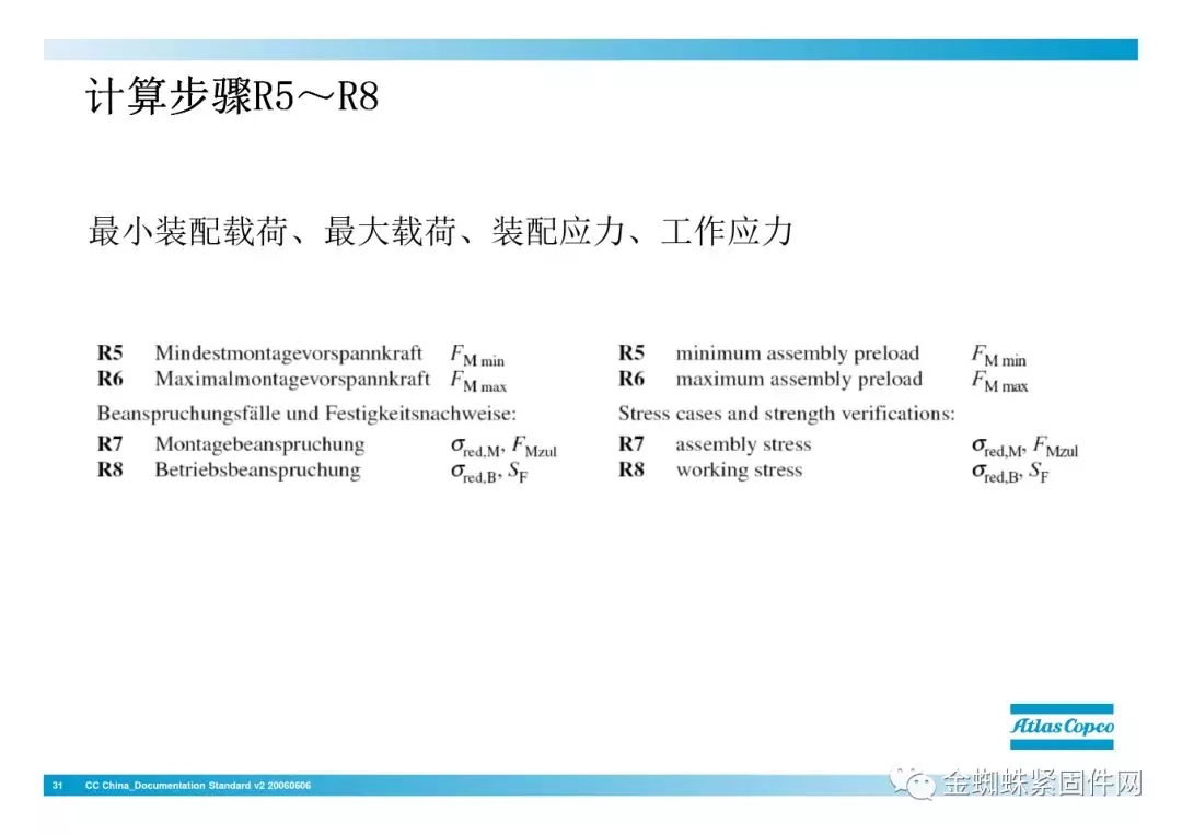 nianxiangyuan
行业安全知识分享:一颗螺栓引发的安全事故!