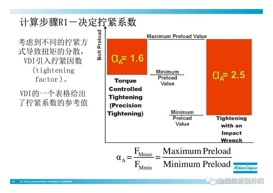 nianxiangyuan
行业安全知识分享:一颗螺栓引发的安全事故!