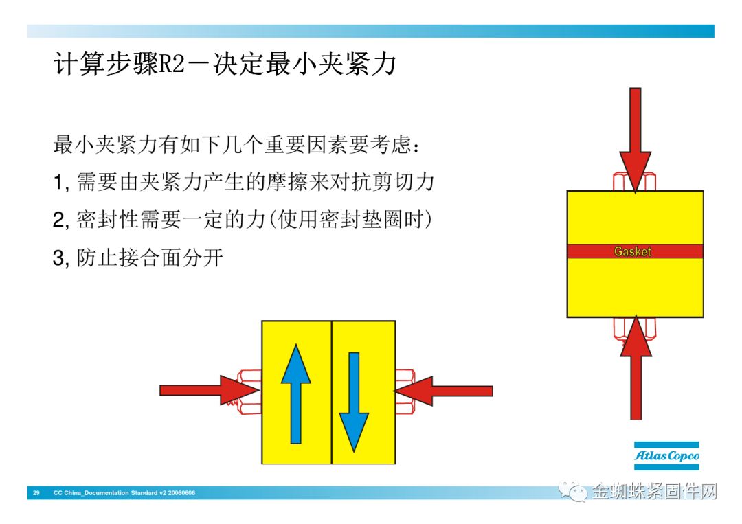 nianxiangyuan
行业安全知识分享:一颗螺栓引发的安全事故!