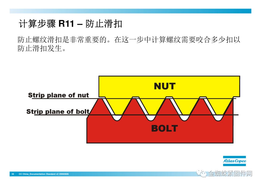 nianxiangyuan
行业安全知识分享:一颗螺栓引发的安全事故!