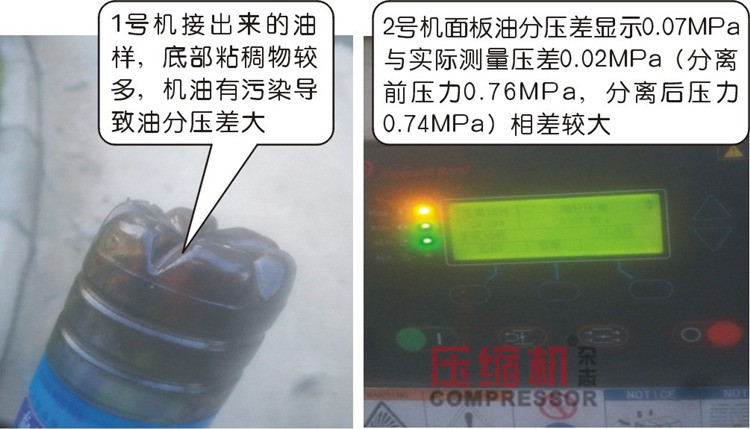 空压机油分压差故障经典案例剖析