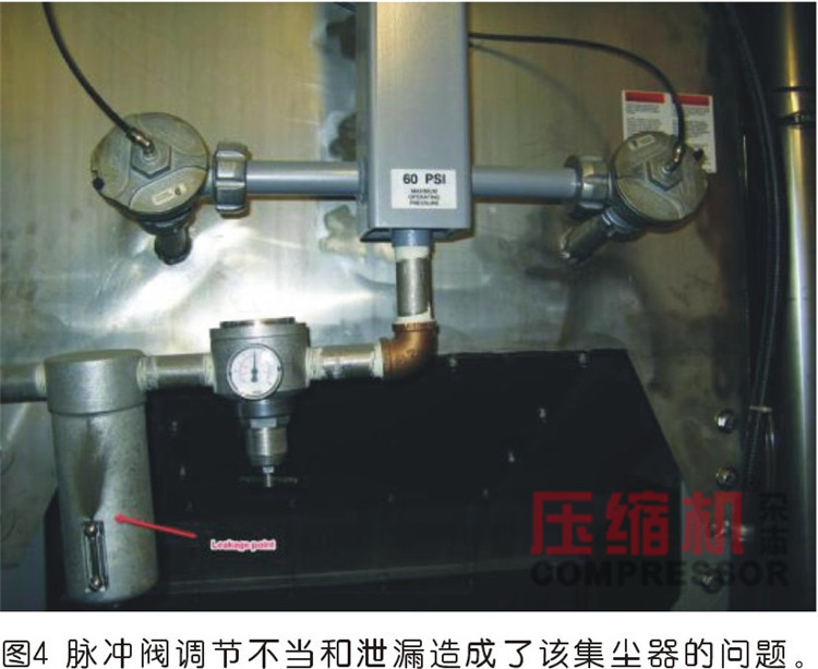 压缩空气化学包装应用节能案例