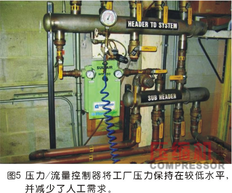 压缩空气化学包装应用节能案例